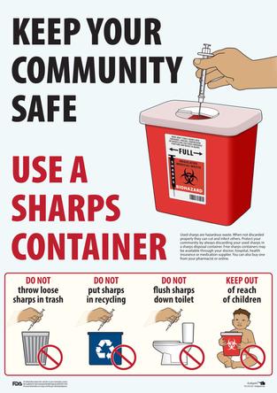 Keep Your Community Safe - Use a Sharps Container