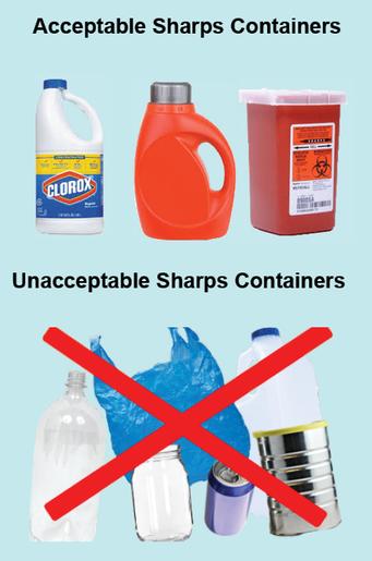 Acceptabe and Unacceptable Sharps Containers